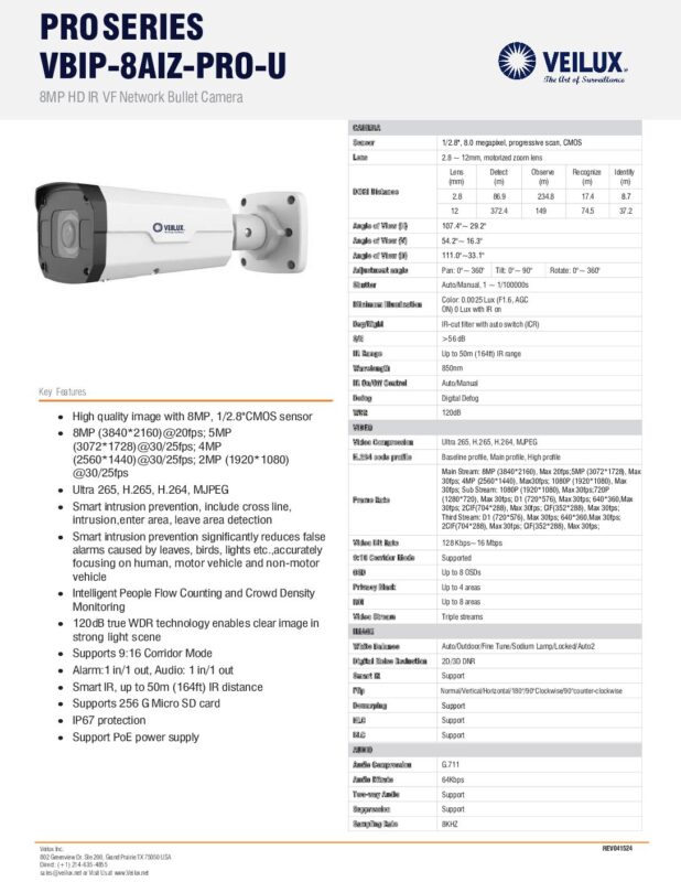 thumbnail of VBIP-8AIZ-PRO-U-Spec-Sheet-4-22-24
