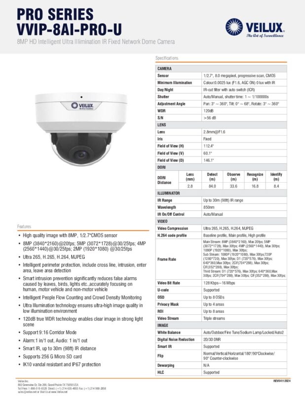 thumbnail of VVIP-8AI-PRO-U